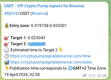 Live proof of MOVE pump signal on Binance, 19 April 2026, 08:24
