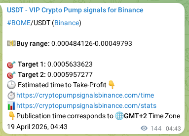 Authenticated proof of BOME's pump signal on Binance, 19 April 2026, 08:43