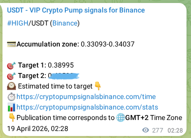 Binance trading signal confirmation for HIGH pump, 19 April 2026, 10:09