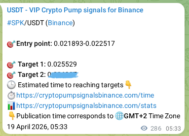 Binance pump signal confirmation for SPK at 19 April 2026, 13:20