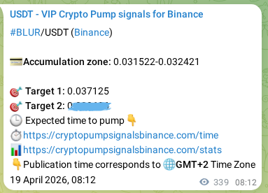 Real-time verification of BLUR pump signal on Binance, 19 April 2026, 17:02