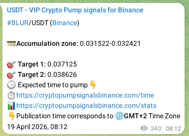 Crypto trading signal confirmation: BLUR pump on Binance, 19 April 2026, 17:04