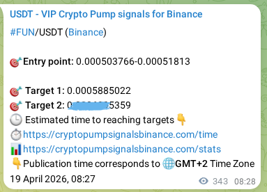 Crypto pump signal verification for FUN on Binance, 19 April 2026, 17:37