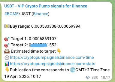 Trading signal proof for BOME on Binance, 19 April 2026, 17:58