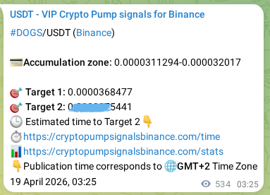 Crypto signal verification: DOGS on Binance, 19 April 2026, 18:02