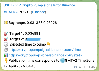 Algorithmic validation: HAEDAL pump signal accuracy on Binance, 19 April 2026, 18:04