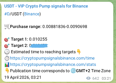 Technical authentication: D signal execution proof on Binance, 19 April 2026, 20:50