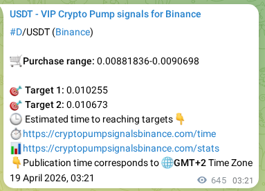 Performance validation: D pump signal delivery on Binance, 19 April 2026, 20:54