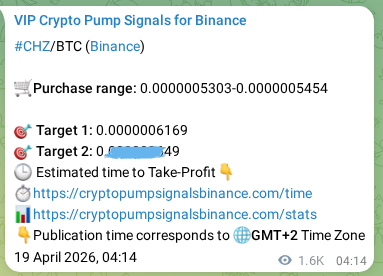 Binance pump signal proof for CHZ on 20 April 2026, 23:23