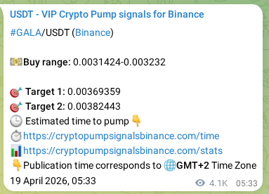 Trading signal proof: GALA pump from Binance, 25 April 2026, 05:22