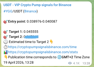 Crypto trading signal proof: YGG pump on Binance, 25 April 2026, 08:45