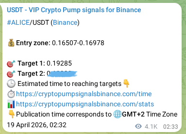 Verification image for ALICE pump signal on Binance at 25 April 2026, 10:24