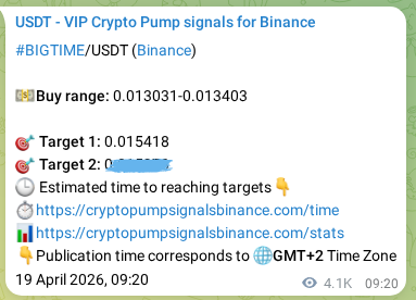 BIGTIME pump signal confirmation from Binance, timestamp: 25 April 2026, 11:05