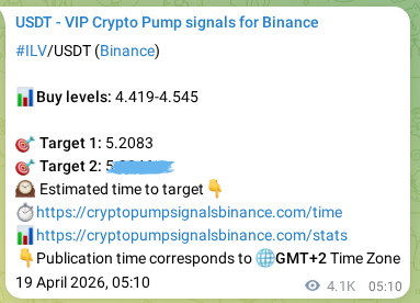 Binance signal verification for ILV pump, 25 April 2026, 11:33
