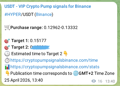 Crypto trading signal verification: HYPER pump on Binance, 25 April 2026, 14:08
