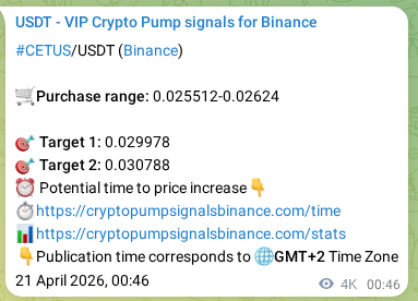 Binance trading signal confirmation for CETUS pump, 25 April 2026, 16:37