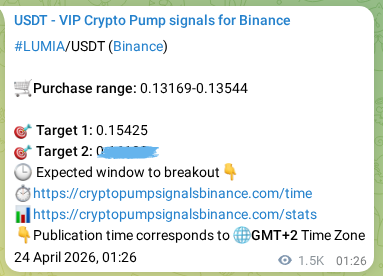 Crypto market signal confirmation: LUMIA pump on Binance, 25 April 2026, 20:23