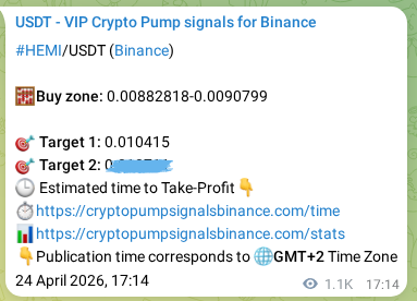 Crypto trading signal confirmation: HEMI pump on Binance, 25 April 2026, 22:00