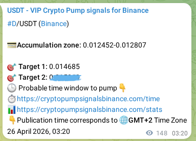 Binance pump signal data for D at 26 April 2026, 07:17