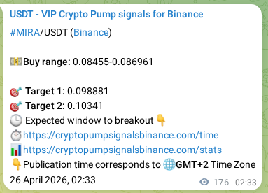 Crypto trading signal proof: MIRA pump on Binance, 26 April 2026, 07:25