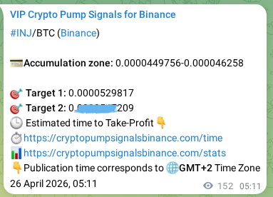 Proof of INJ pump signal on Binance at 26 April 2026, 09:24