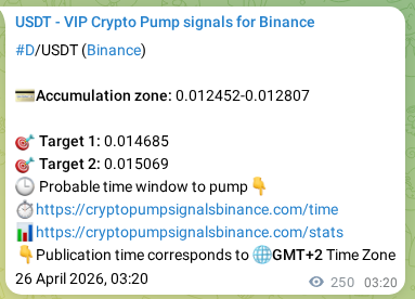 Verification image for D pump signal on Binance at 26 April 2026, 10:07