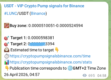Proof of LUNC pump signal on Binance at 27 April 2026, 00:15