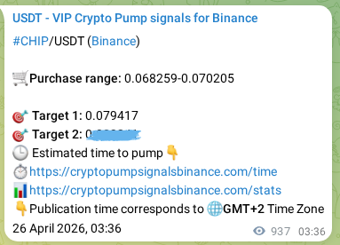 Binance trading signal proof for CHIP pump, 27 April 2026, 05:37