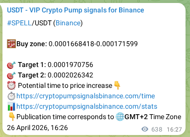 Market signal verification: SPELL on Binance at 27 April 2026, 09:42