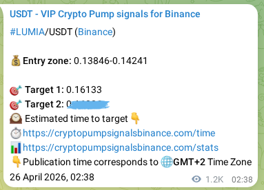 Crypto pump signal analytics for LUMIA on Binance, 27 April 2026, 11:43