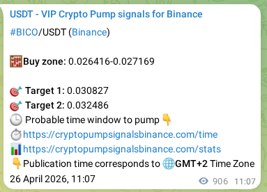 Verification image for BICO pump signal on Binance at 27 April 2026, 12:04