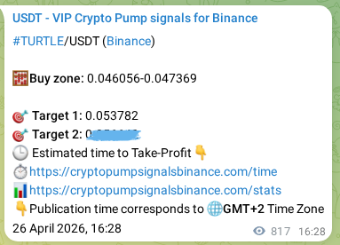 Binance signal verification for TURTLE pump, 27 April 2026, 15:04