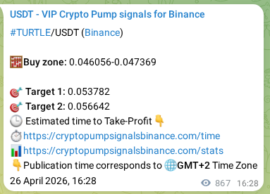 Trading signal confirmation: TURTLE pump on Binance at 27 April 2026, 16:26