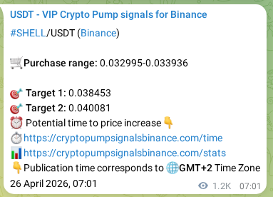 Market signal proof: PENGU pump from Binance, 27 April 2026, 16:39