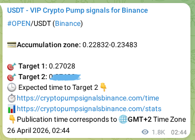 Proof of OPEN pump signal on Binance at 28 April 2026, 04:51