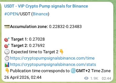 OPEN pump signal verification from Binance, timestamp: 28 April 2026, 07:01