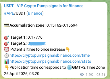 Authenticated proof of APE's pump signal on Binance at 28 April 2026, 09:10