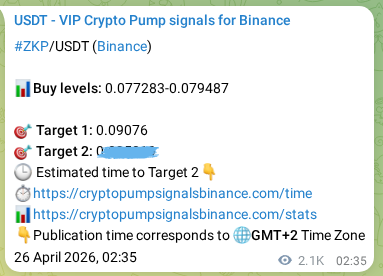 Binance trading signal proof for ZKP pump, 28 April 2026, 11:54