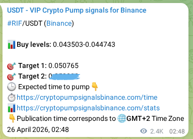 Market signal verification: RIF on Binance at 28 April 2026, 20:30