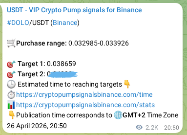 Trading signal proof: DOLO pump from Binance, 29 April 2026, 09:28