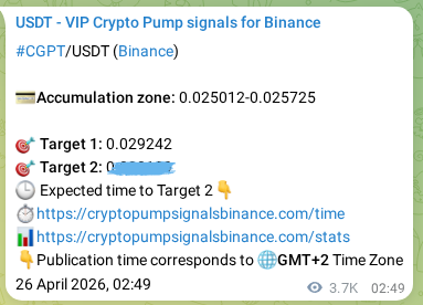 Binance pump signal proof for CGPT on 30 April 2026, 08:14