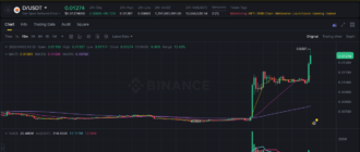 report 20260402 0030 - Report of coin pump on Binance - 02 April 2026