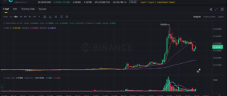 report 20260402 2046 - Report of coin pump on Binance - 03 April 2026