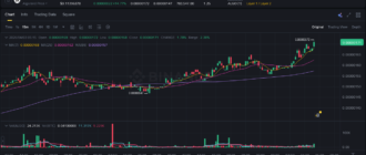 report 20260403 0527 - Report of coin pump on Binance (BTC pairs) - 03 April 2026