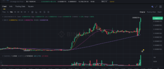 report 20260404 0327 - Report of coin pump on Binance (BTC pairs) - 04 April 2026