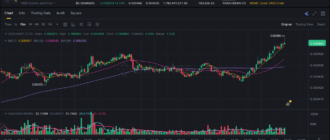 report 20260407 2313 1 - Report of coin pump on Binance - 08 April 2026
