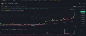report 20260407 2338 - Report of coin pump on Binance (BTC pairs) - 07 April 2026