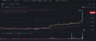 report 20260407 2345 - Report of coin pump on Binance (BTC pairs) - 08 April 2026