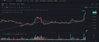 report 20260410 0018 - Report of coin pump on Binance - 10 April 2026