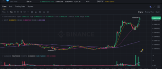 report 20260410 0408 - Report of coin pump on Binance (BTC pairs) - 10 April 2026